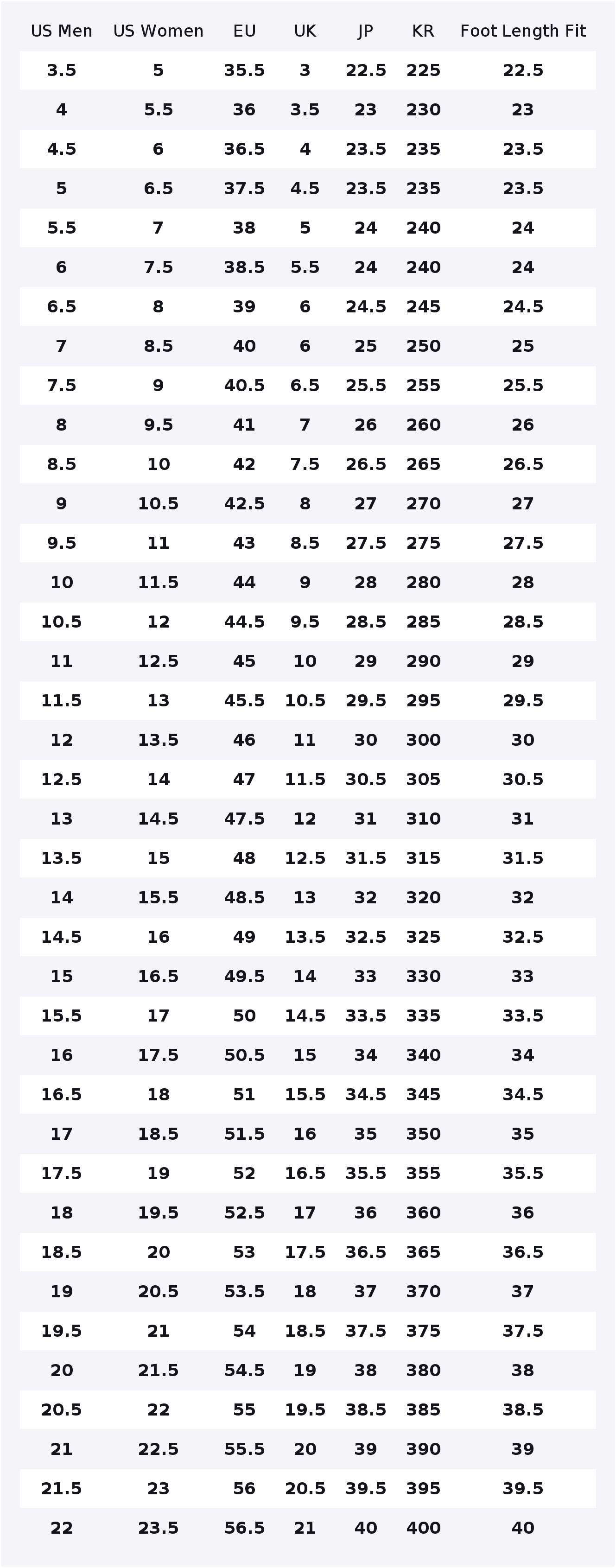 Nike Air Max 90 Running Shoes  - огляд і ціна Nike Shoes Air Max 90